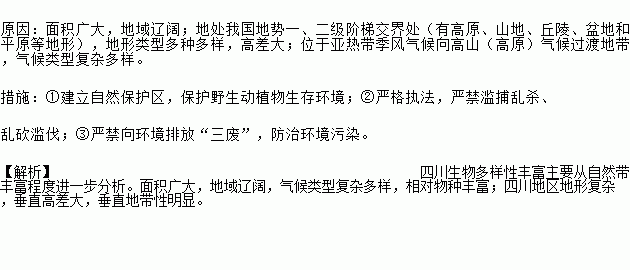 四川生物多样性丰富之自然成因与保护管理策略探析